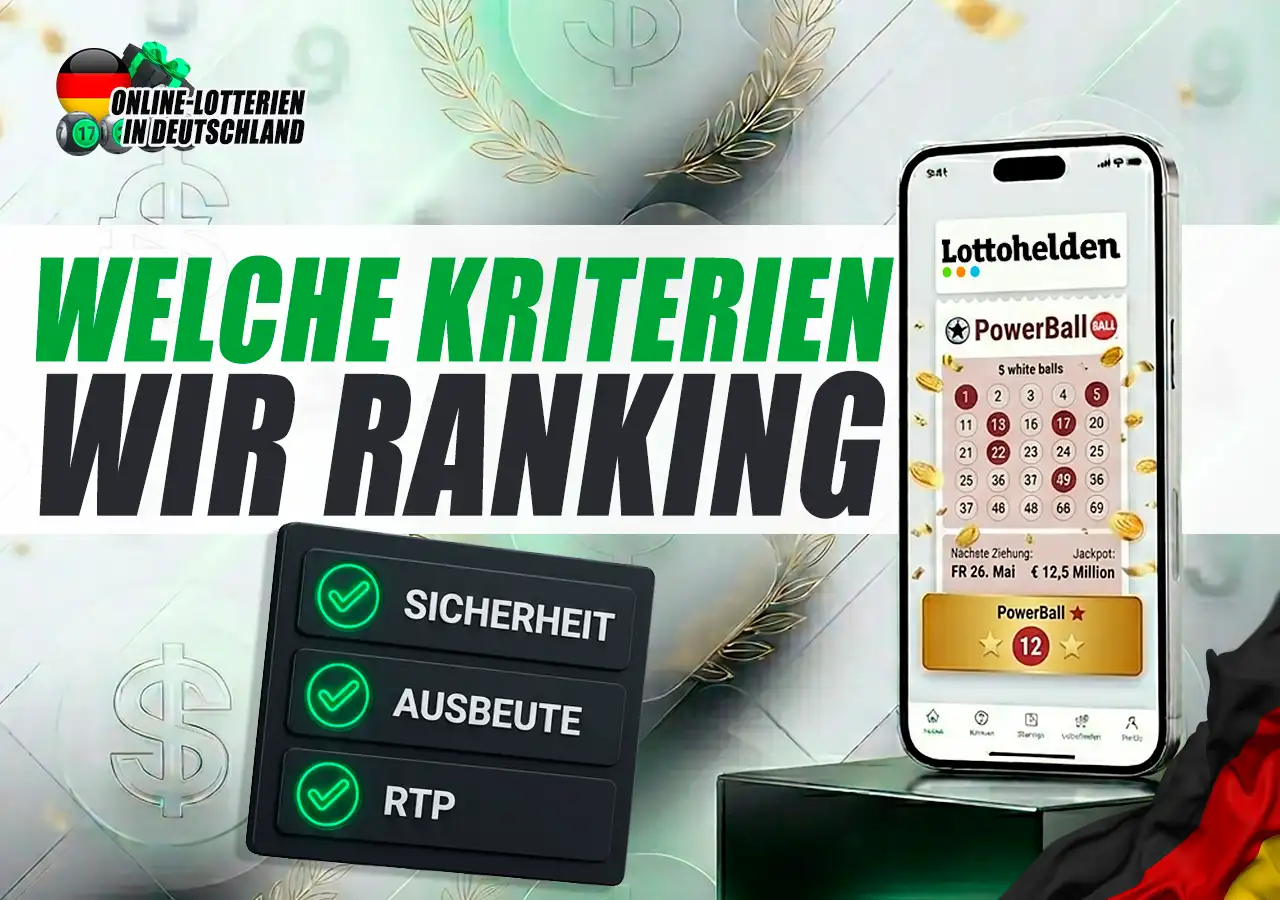 Testkriterien für das Ranking der besten Online Casinos ohne Einschränkungen.